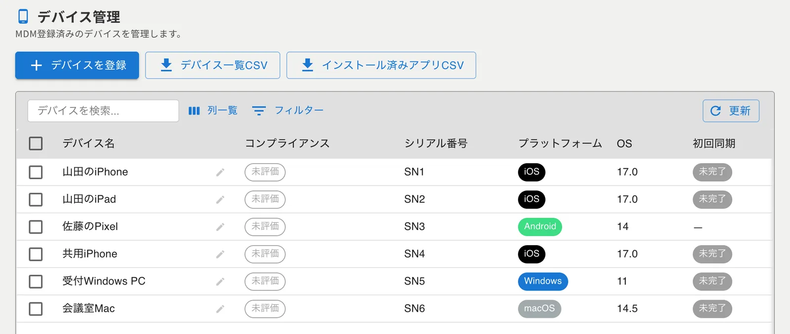 iPhone・iPad・Android・Windows・Macが1つの一覧に並ぶ端末管理の画面