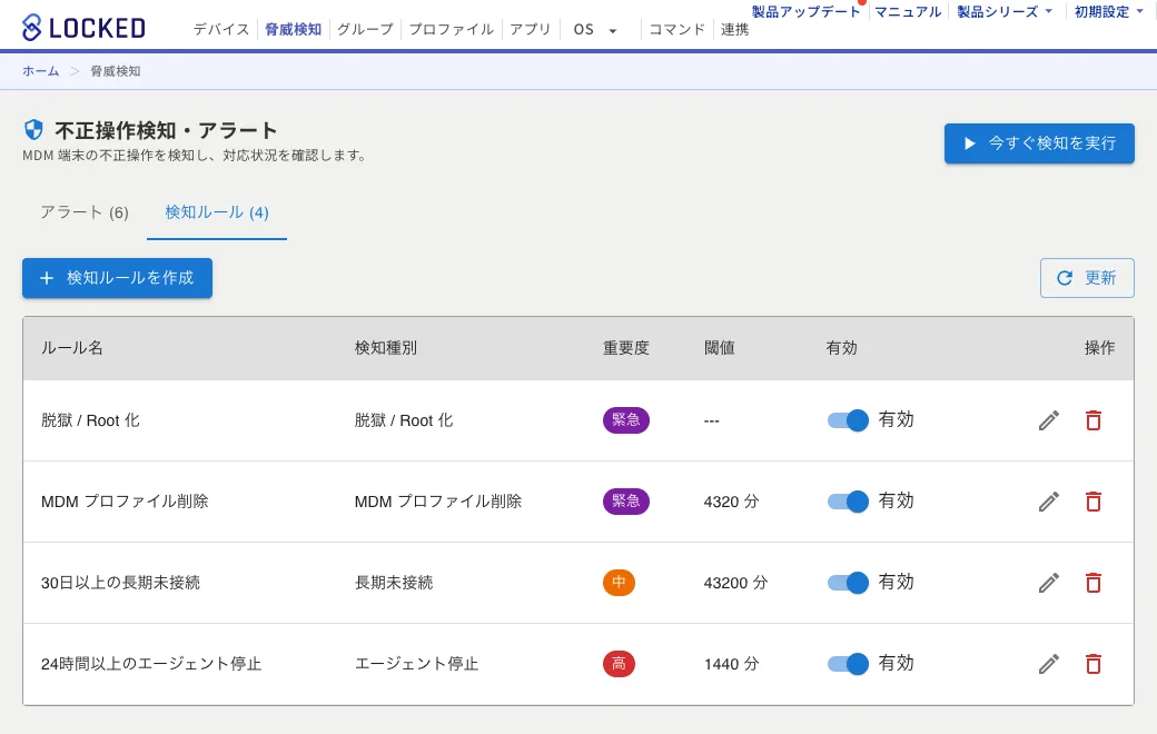 不正操作の検知ルールの一覧。root化や長期未接続などのルールと重要度が並ぶ